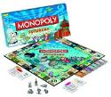 FUTURAMA COLLECTORS ED MONOPOLY
