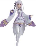 RE ZERO STARTING LIFE IN ANOTHER WORLD EMILIA FIGMA AF