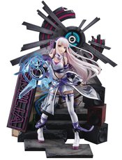 RE ZERO STARTING LIFE EMILIA NEON CITY 1/7 PVC FIG