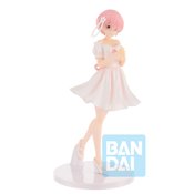 RE ZERO DREAMING FUTURE STORY RAM ICHIBAN FIG