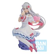 RE ZERO STARTING LIFE SWEET HAPPY LIFE EMILIA ICHIBAN FIG (N