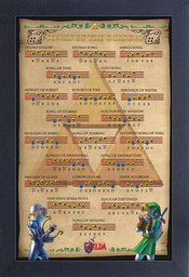 LOZ SONGS OF THE OCARINA FRAMED PRINT