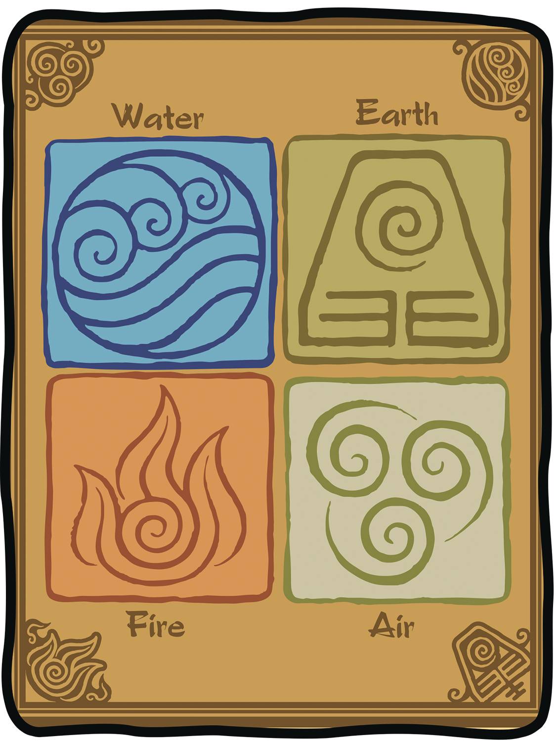 avatar 4 elements loungefly