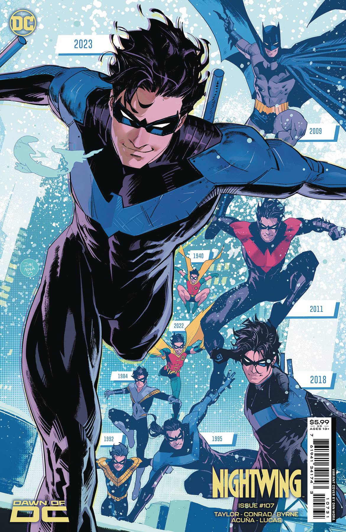 Aug Nightwing Cvr C Dan Mora Cs Var Previews World