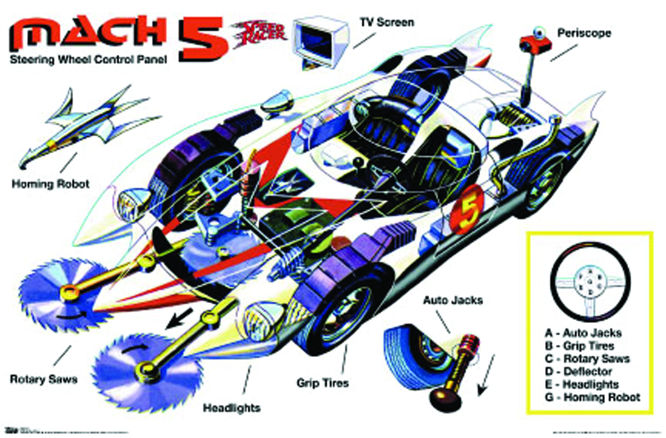 Speed Racer MACH 5 Cutaway Art This piece of art was based on the book “ Speed