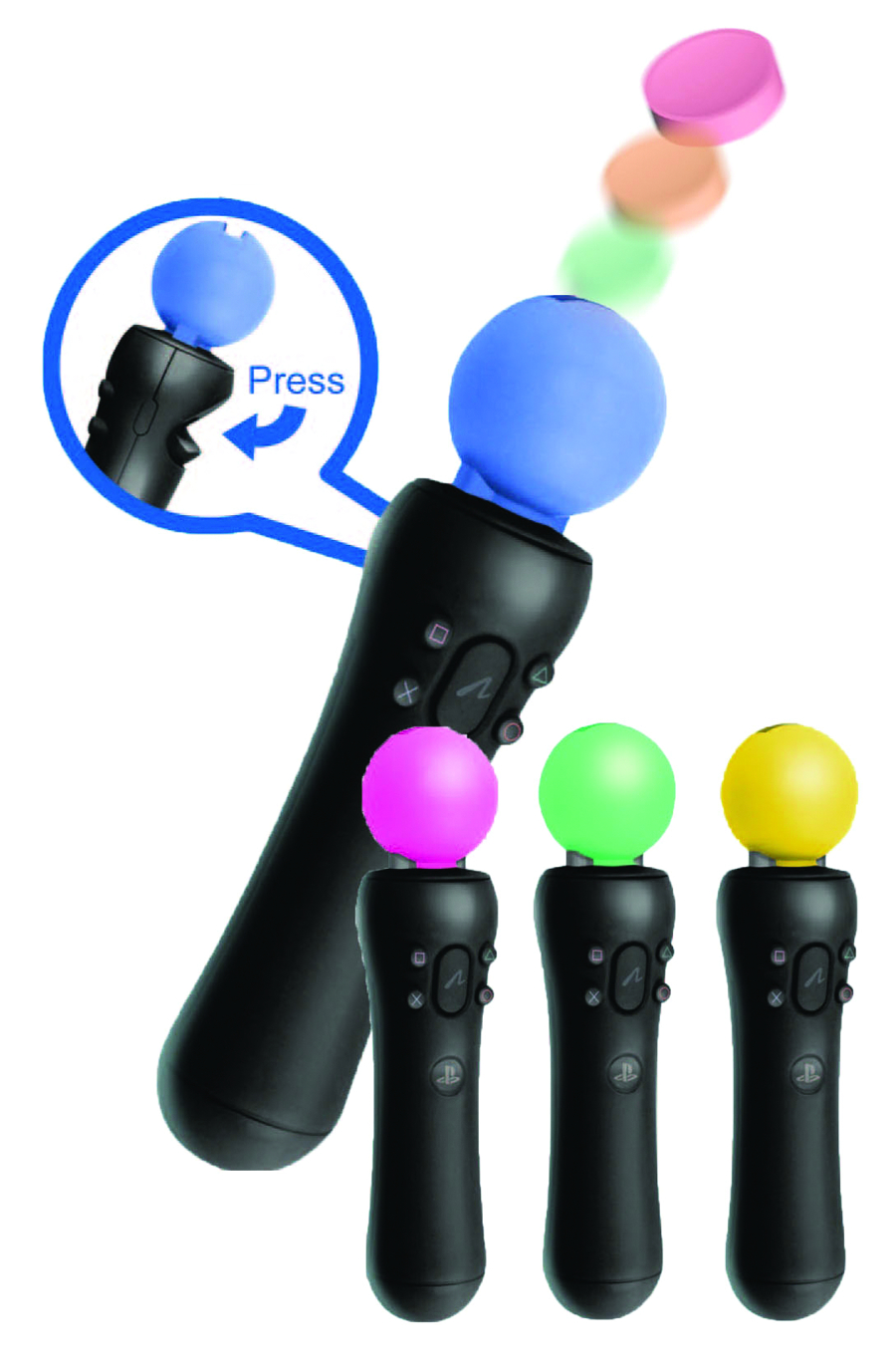 DEC101605 PLAYSTATION MOVE KLIK ON CANDY DISPENSER 12 PC DISPLAY