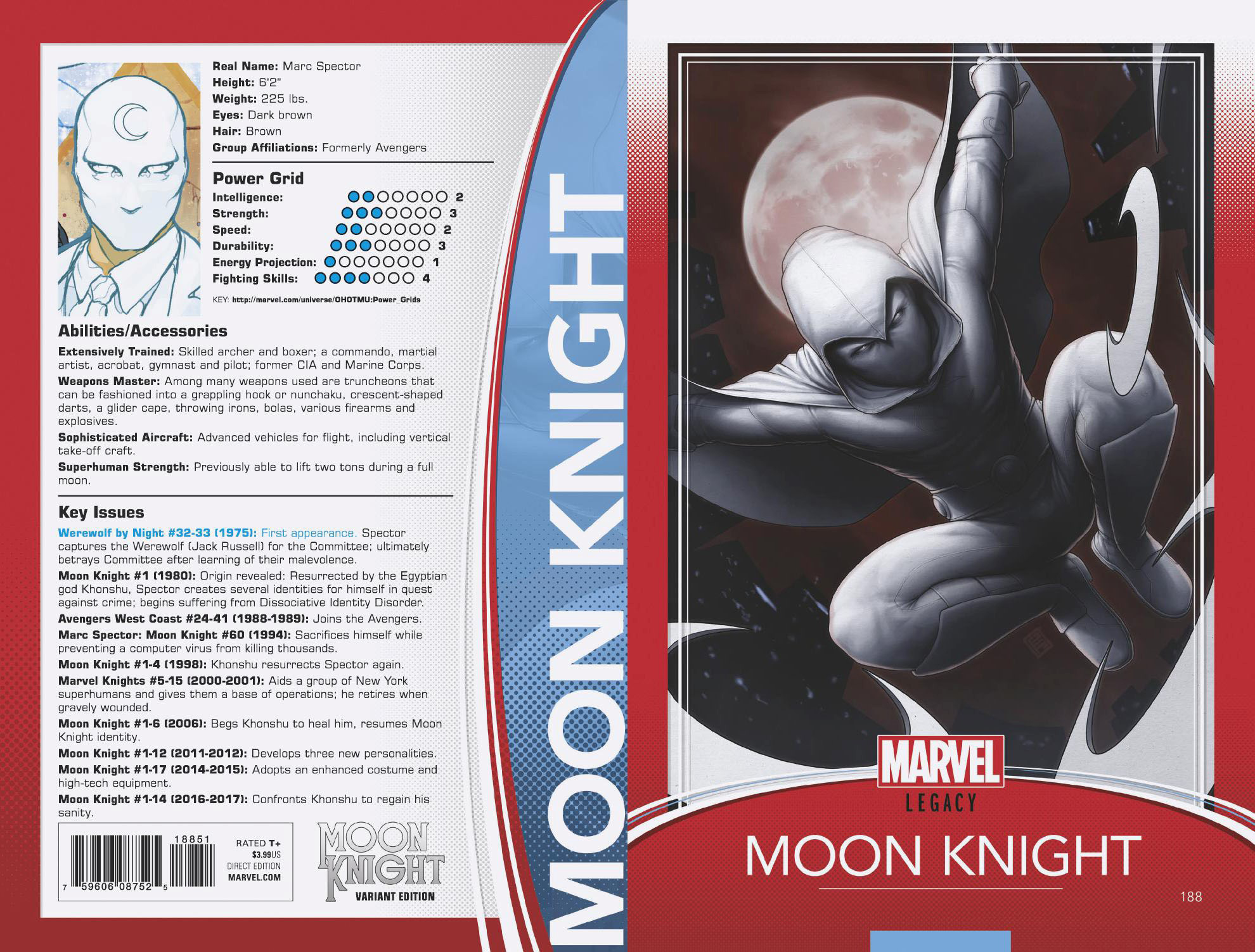 First Appearances: Moon Knight