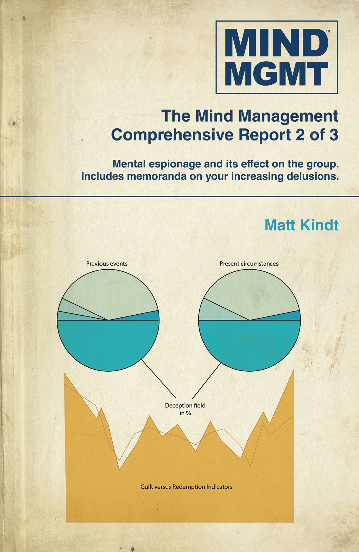 (USE FEB228683) MIND MGMT OMNIBUS TP VOL 02 HOME MAKER AND