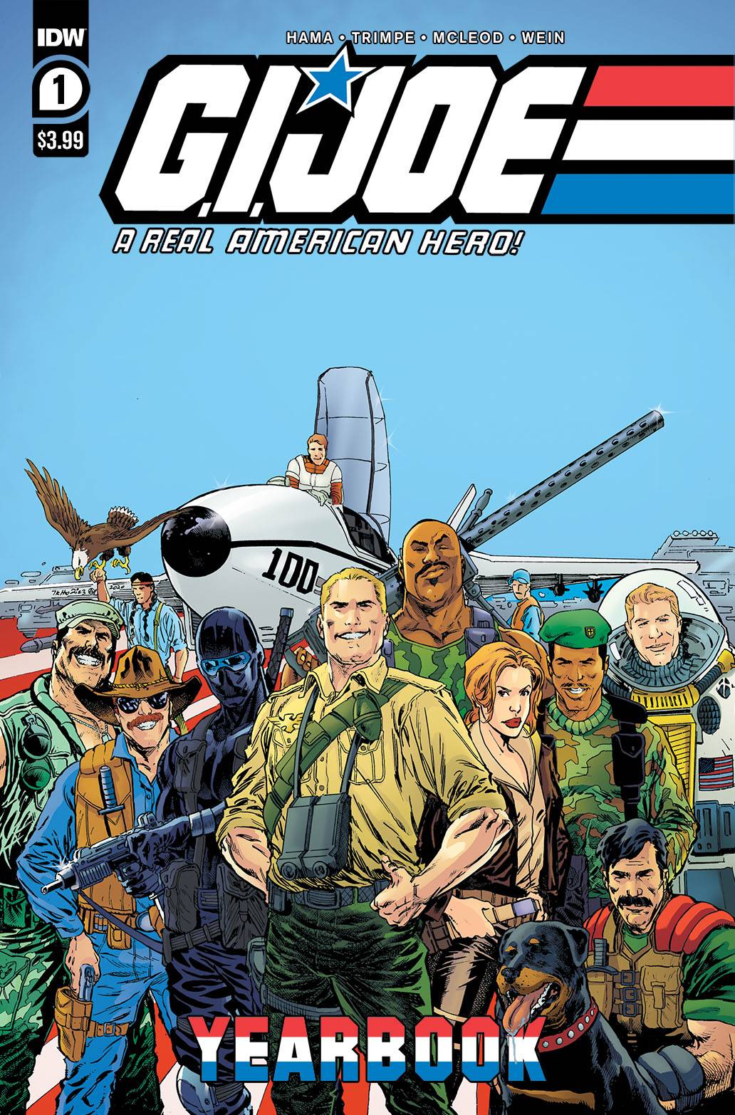 Gi joe clearance arah